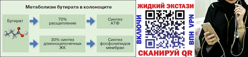 закладки  hydra зеркало  Бутират 99%  Горбатов 